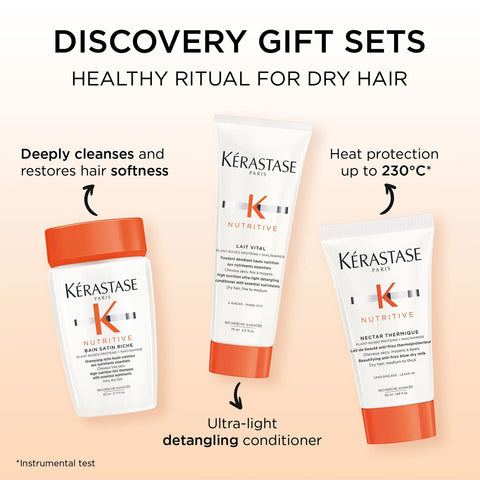 Kérastase - Nutritive Discovery Set For Dry Hair Fantastic Look Albania Tirana