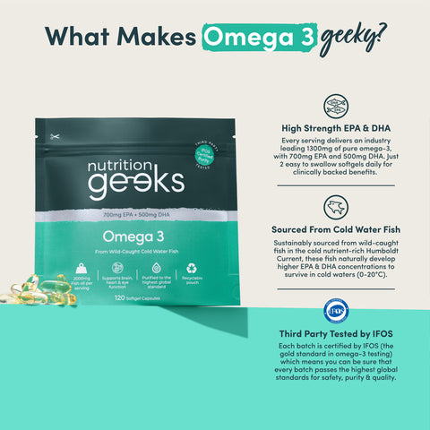 Nutrition Geeks - Omega 3 120 Kapsula Xhelatinoze Fantastic Look Albania Tirana