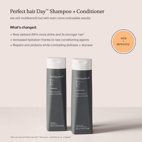 Living proof. - Perfect hair Day™ Conditioner    Fantastic Look Albania Tirana