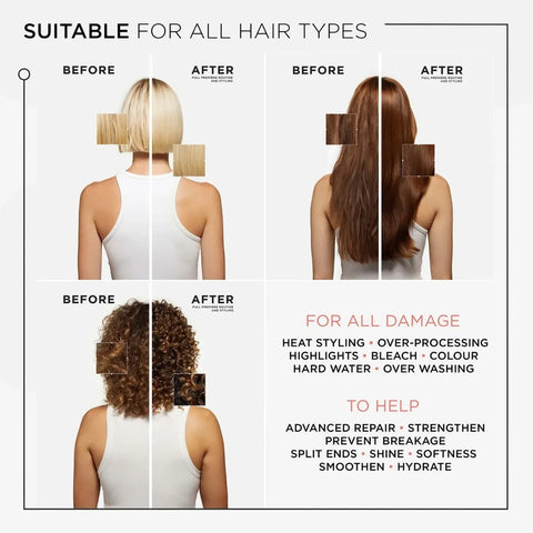 Kérastase - Première Anti-Frizz Filler Heat Protecting Hair Serum 90ml