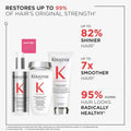 Kérastase - Premiere Bonding Advanced Repairing Shampoo 250ml Fantastic Look Albania Tirana