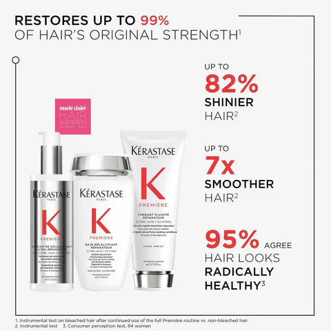 Kérastase - Première Bonding Pre-Shampoo Repairing Hair Treatment 250ml