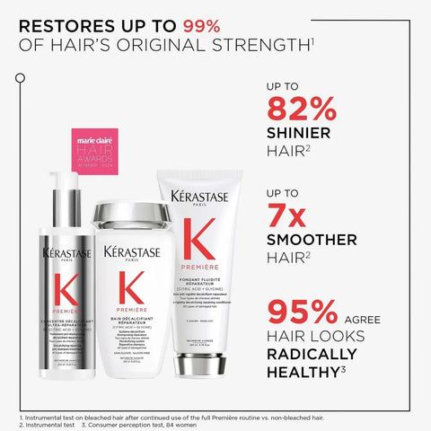 Kérastase - Première Intensive Shine Repairing Hair Oil 30ml
