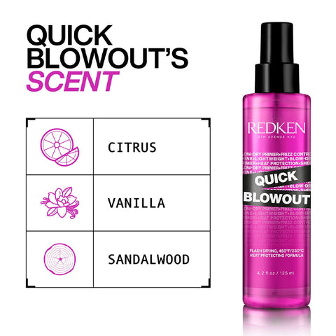 Redken - Quick Blowout Heat Protection Spray 125ml Fantastic Look Albania Tirana