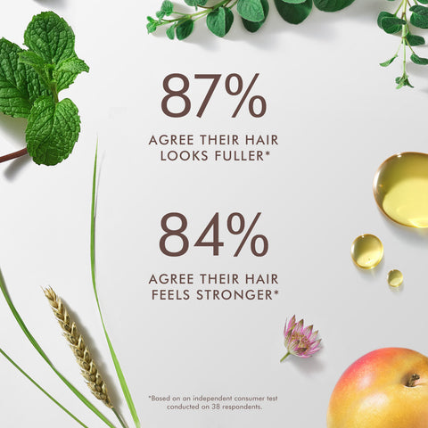 Moroccanoil - Revitalizing Scalp Tonic Fantastic Look Albania Tirana