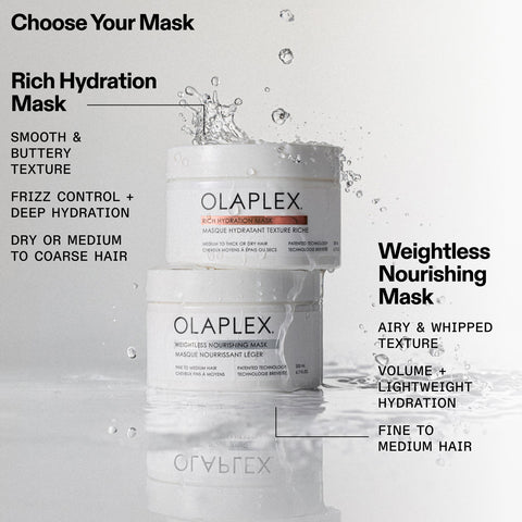 OLAPLEX - Rich Hydration Mask 200ml Fantastic Look Albania Tirana