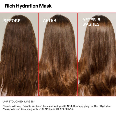 OLAPLEX - Rich Hydration Mask 200ml Fantastic Look Albania Tirana