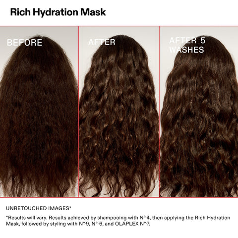 OLAPLEX - Rich Hydration Mask 200ml Fantastic Look Albania Tirana