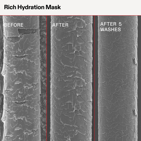 OLAPLEX - Rich Hydration Mask 200ml Fantastic Look Albania Tirana