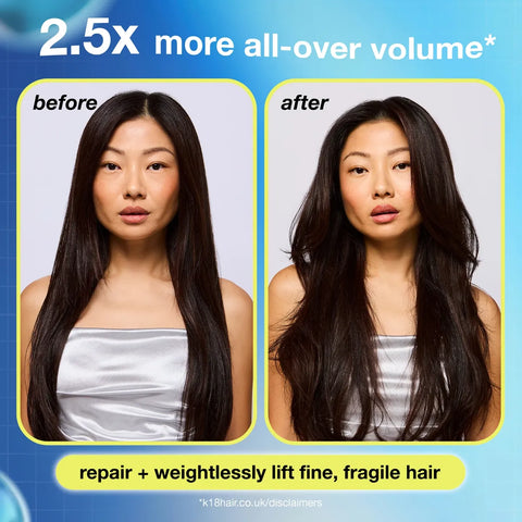 K18 - Salon Blowout At Home Set Fantastic Look Albania Tirana