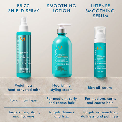 Moroccanoil - Smoothing Lotion Fantastic Look Albania Tirana