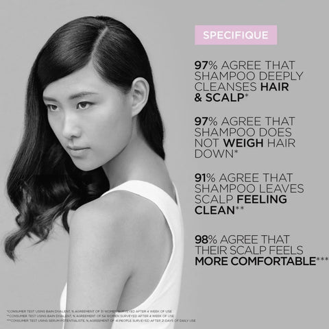 Kérastase - Spécifique Bain Vital Dermo-Calm Shampoo 250ml