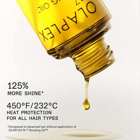 OLAPLEX - THE FULL-ON SHINE SET Fantastic Look Albania Tirana