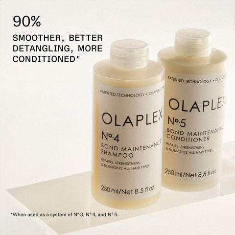 OLAPLEX - THE GREATEST STRENGTH SET Fantastic Look Albania Tirana
