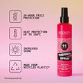 Redken - Thermal Spray 11 250ml Fantastic Look Albania Tirana