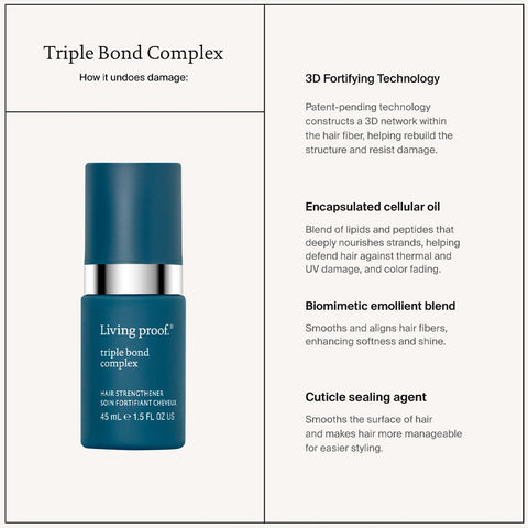 Living proof. - Triple Bond Complex    Fantastic Look Albania Tirana