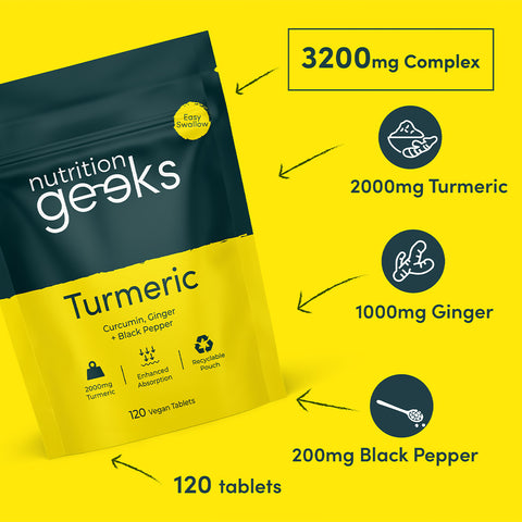 Nutrition Geeks - Turmeric, Ginger and Black Pepper Fantastic Look Albania Tirana