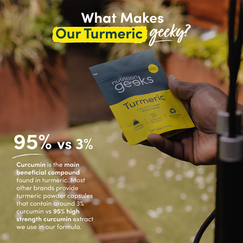 Nutrition Geeks - Turmeric, Ginger and Black Pepper Fantastic Look Albania Tirana