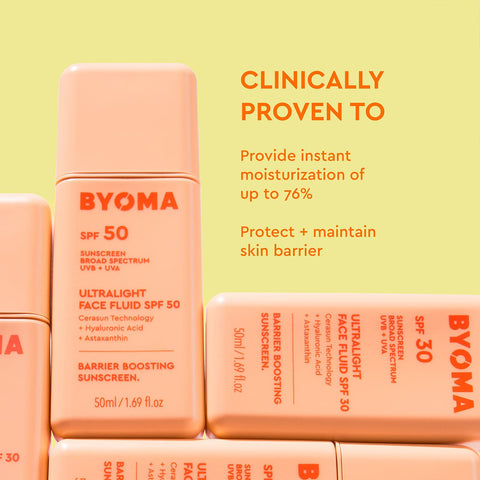 BYOMA - Ultralight Face Fluid SPF 50 Fantastic Look Albania Tirana