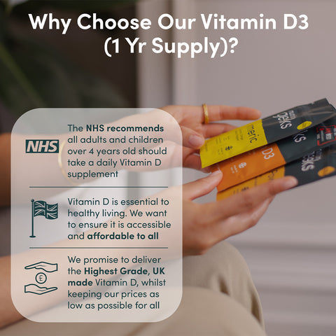 Nutrition Geeks - Vitamin D 1000iu Optimum Strength Fantastic Look Albania Tirana
