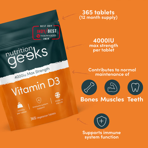 Nutrition Geeks - Vitamin D3 4000iu Max Strength Fantastic Look Albania Tirana