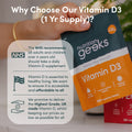 Nutrition Geeks - Vitamin D3 4000iu Max Strength Fantastic Look Albania Tirana