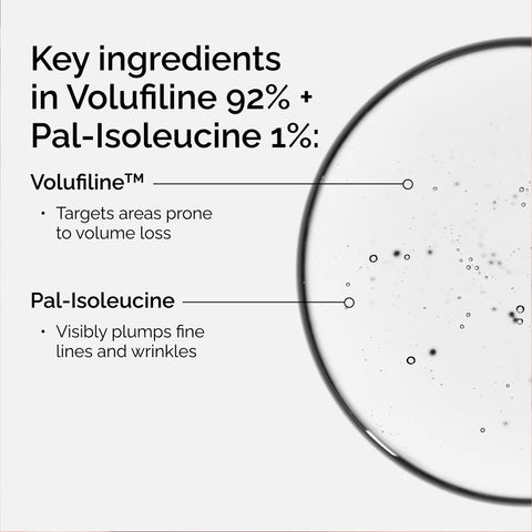 The Ordinary - Volufiline 92% + Pal-Isoleucine 1% Fantastic Look Albania Tirana