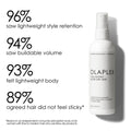 OLAPLEX - Volumizing Blow Dry Mist    Fantastic Look Albania Tirana