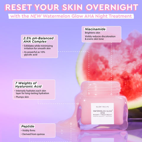 GLOW RECIPE - Watermelon Glow AHA Night Treatment    Fantastic Look Albania Tirana