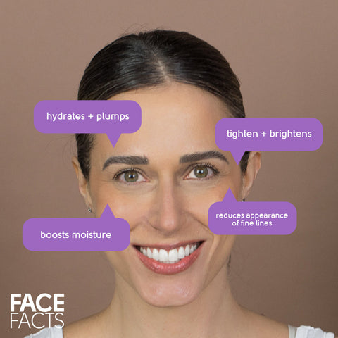 Face Facts - Wrinkle Care Under-Eye Gel Patches Fantastic Look Albania Tirana