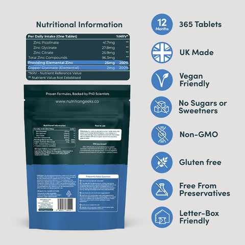 Nutrition Geeks - Zinc Picolinate 3-in-1 Fantastic Look Albania Tirana